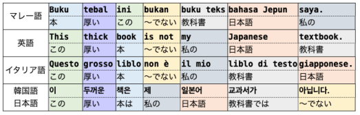 スクリーンショット 2022-09-07 10.17.58