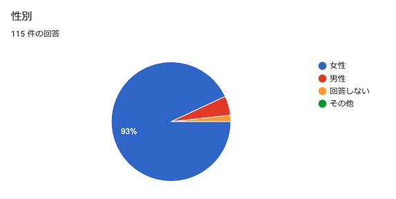 スクリーンショット 2022-09-27 10.24.54
