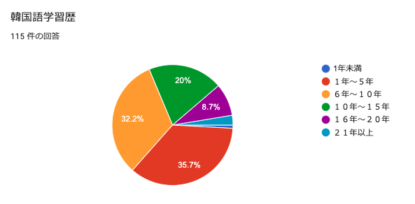 スクリーンショット 2022-09-27 10.25.09