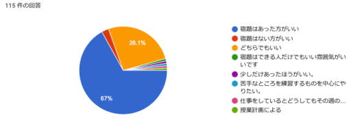 スクリーンショット 2022-09-27 10.25.40