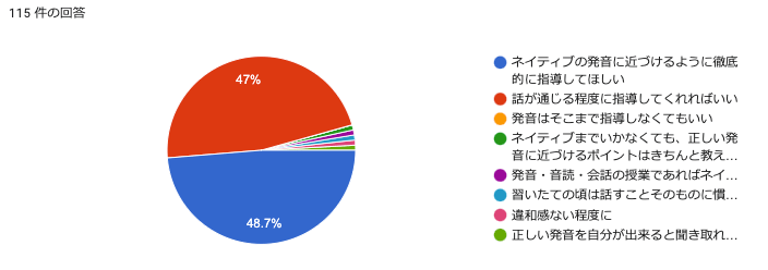 スクリーンショット 2022-09-27 10.25.54