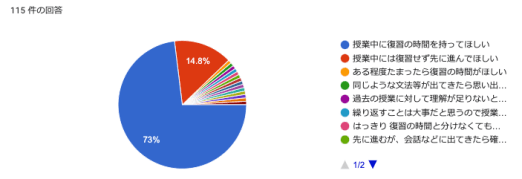 スクリーンショット 2022-09-27 10.26.08
